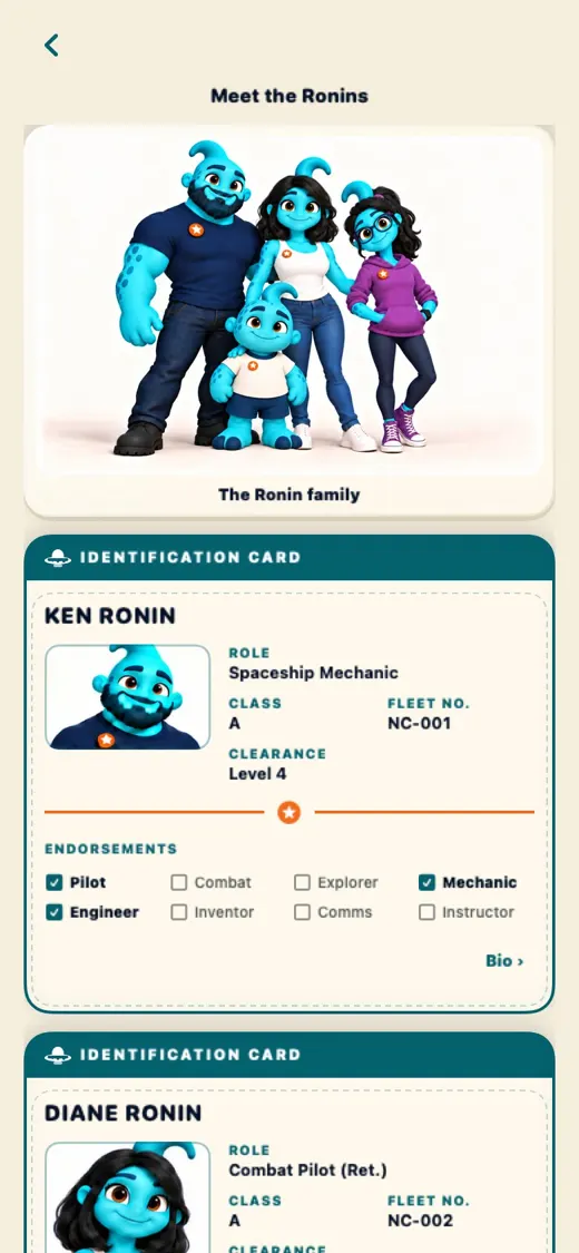 Meet the Ronins ID cards